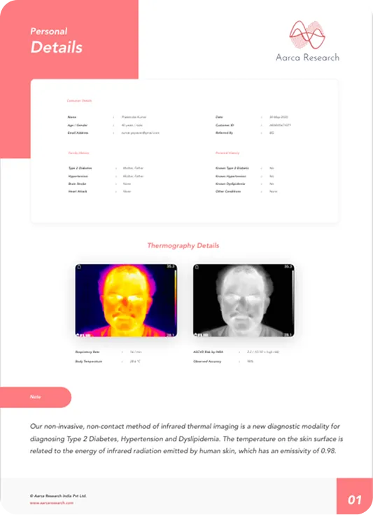 Personal Details Sample Report